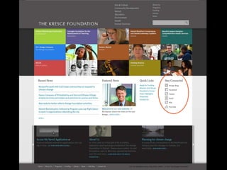 PageCaveatsVisual Design