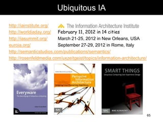 Touch (Multi-Touch, Gestural)