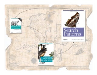 Design for Discovery




Search
Patterns
      Peter Morville & Jeffery Callender




                                    ...