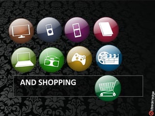 AND SHOPPING 