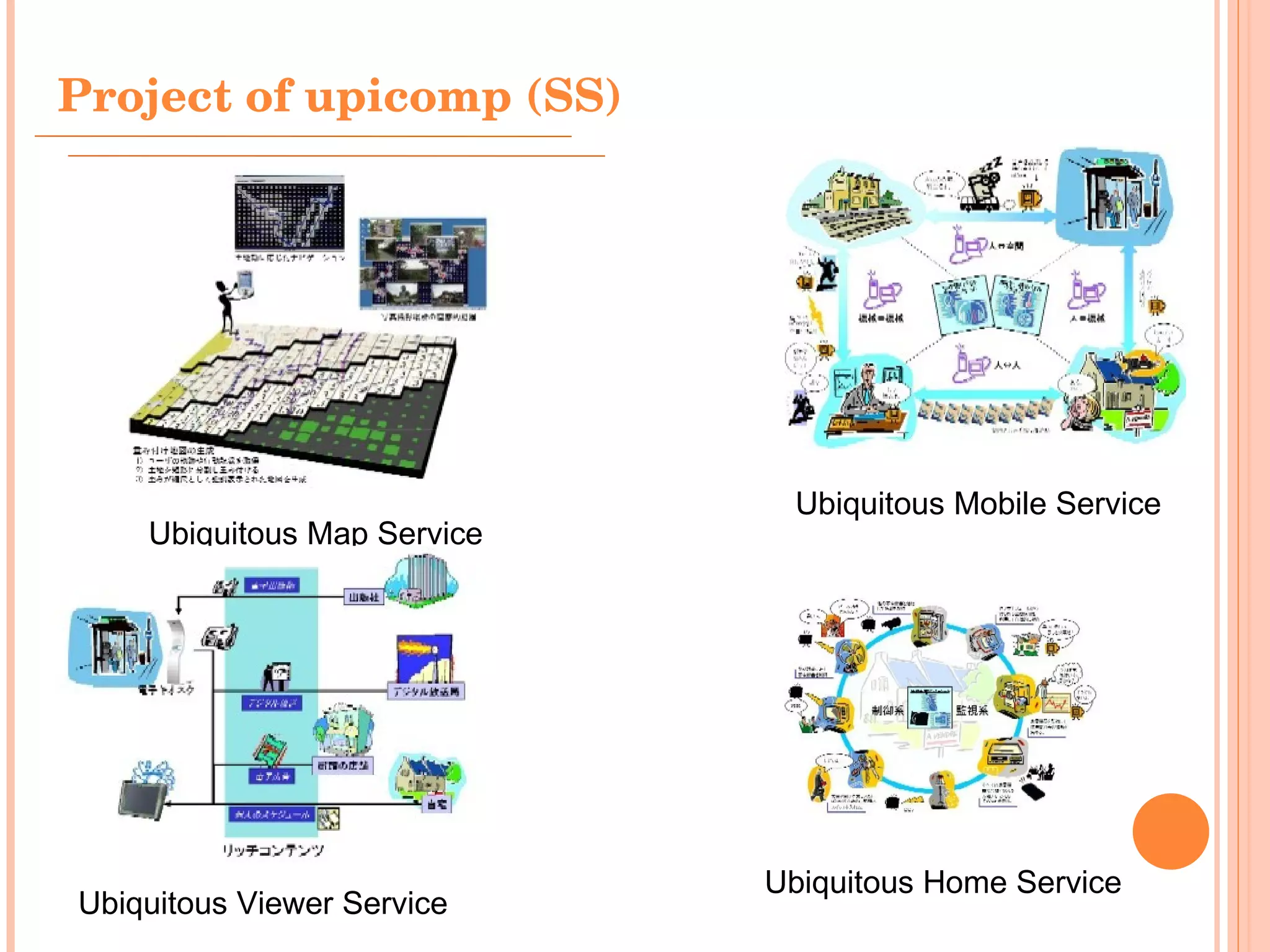 Project of upicomp (SS) Ubiquitous Mobile Service Ubiquitous Map Service Ubiquitous Home Service Ubiquitous Viewer Service 