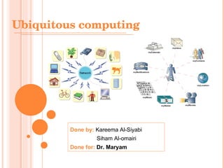 Done by:  Kareema Al-Siyabi Siham Al-omairi Done for:  Dr. Maryam Ubiquitous computing 