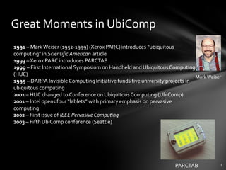 Ubiquitous Computing: New Form
Factors
Smart Devices                             Entirely New
Tabs (wearable cm-sized devi...