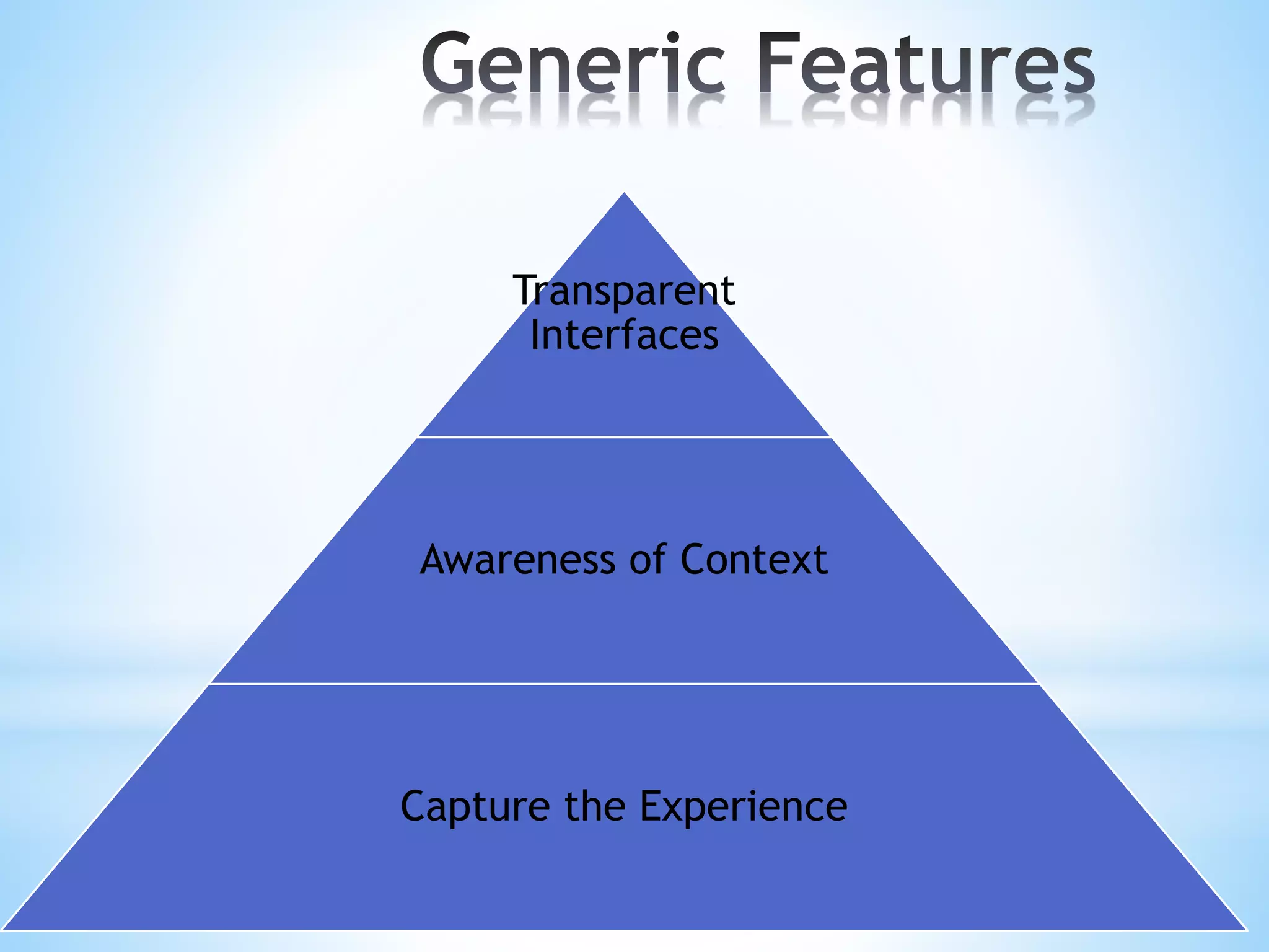 Transparent
Interfaces
Awareness of Context
Capture the Experience
 