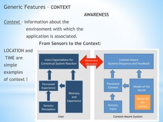 Generic Features – CONTEXT
AWARENESS
Context – information about the
environment with which the
application is associated.
From Sensors to the Context:
LOCATION and
TIME are
simple
examples
of context !
 