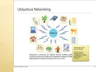 Ubiquitous computing | PPTX