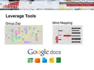 Leverage Tools
Group Zap Mind Mapping
 