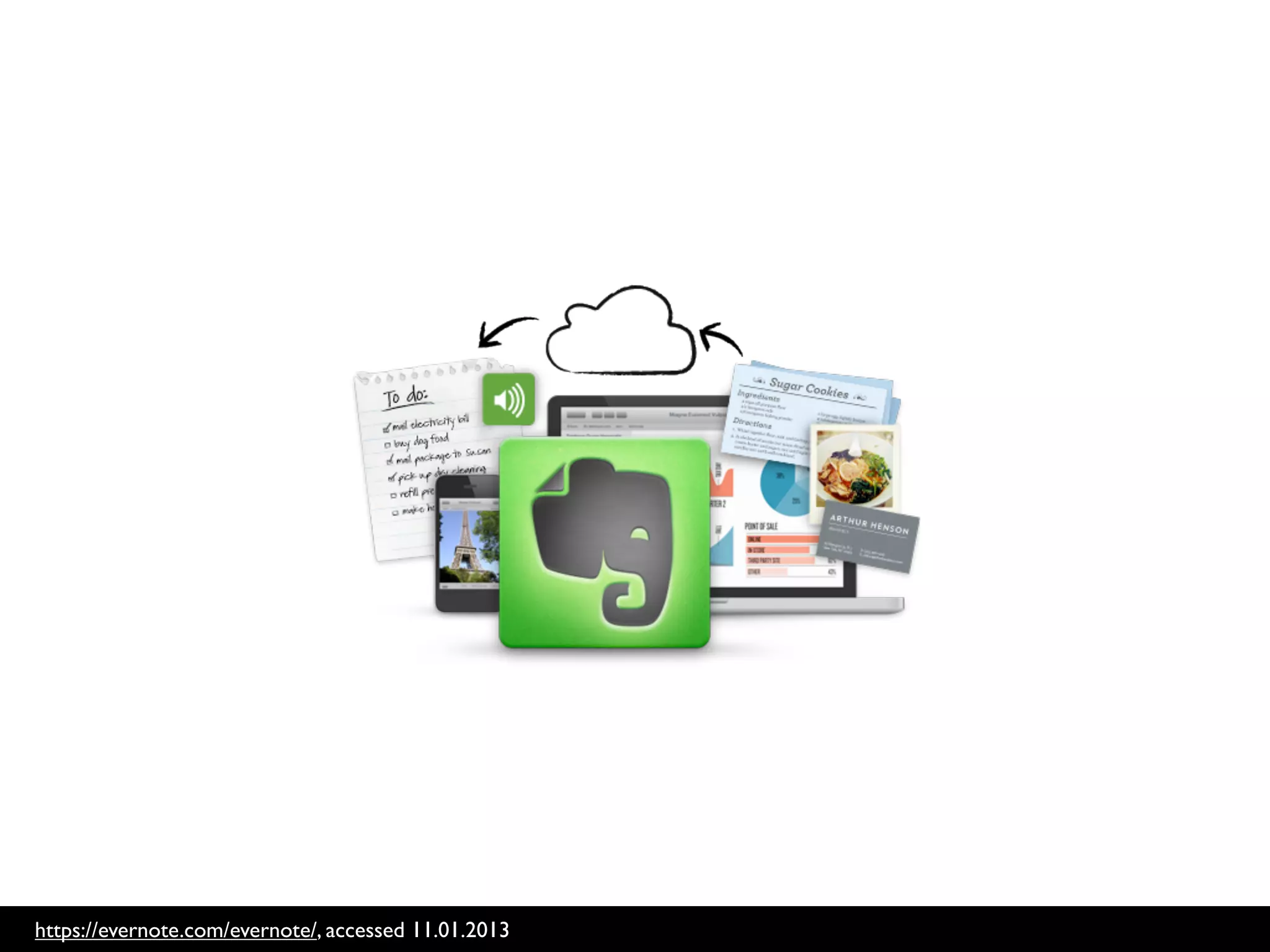 https://evernote.com/evernote/, accessed 11.01.2013
 