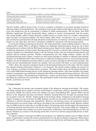 Ubiquitous learning website scaffolding learners by mobile devices with ...