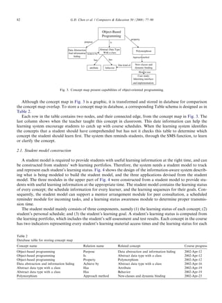 Ubiquitous learning website scaffolding learners by mobile devices with ...