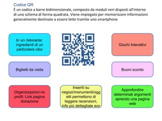 Codice QR
È un codice a barre bidimensionale, composto da moduli neri disposti all'interno
di uno schema di forma quadrata. Viene impiegato per memorizzare informazioni
generalmente destinate a essere lette tramite uno smartphone
Biglietti da visita
Approfondire
determinati argomenti
aprendo una pagina
web
Organizzazioni no
profit: Link pagina
donazione
Inseriti su
negozi/monumenti/ogg
etti permettono di
leggere recensioni,
info più dettagliate ecc
In un ristorante:
ingredienti di un
particolare cibo
Buoni sconto
Giochi Interattivi
 