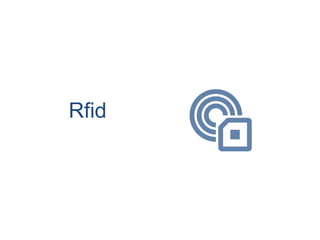 Rfid
 
