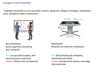 ●Computer
●Tavolo con schermo multitouch
Pro: Decisamente più compatto,
interazione più facile.
Contro: Occupa tanto spazio, coinvolge
meno persone.
Lavagne e tavoli interattivi
●un proiettore
●una superficie interattiva
●un computer
Pro: occupa meno spazio, altri
utenti possono osservare.
Contro: divisa in più componenti.
“Superfici interattive su cui è possibile scrivere, disegnare, allegare immagini, visualizzare
testi, riprodurre video o animazioni”.
 