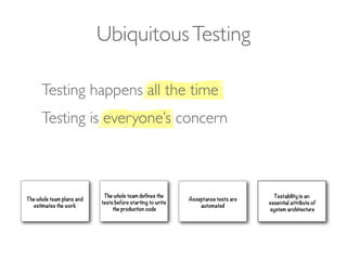 Testing happens all the time
UbiquitousTesting
Testability is an
essential attribute of
system architecture
The whole team plans and
estimates the work
Acceptance tests are
automated
The whole team defines the
tests before starting to write
the production code
Testing is everyone’s concern
 