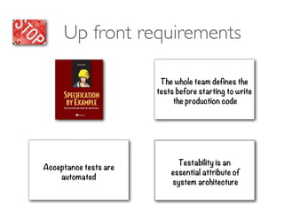 Up front requirements
Testability is an
essential attribute of
system architecture
Acceptance tests are
automated
The whole team defines the
tests before starting to write
the production code
 