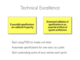 Automated validation of
specifications is an
essential attribute of
system architecture
Executable specifications
are validated frequently
Technical Excellence
Start usingTDD to create unit tests
Automate speciﬁcations for one story as a pilot
Start automating some of your stories each sprint
 