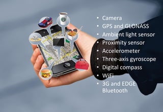 ??
??
??
??
??
??
??
??
??

Camera	
 ?
GPS	
 ?and	
 ?GLONASS	
 ?	
 ?
Ambient	
 ?light	
 ?sensor	
 ?	
 ?
Proximity	
 ?sensor	
 ?	
 ?
Accelerometer	
 ?	
 ?
Three-?\axis	
 ?gyroscope	
 ?	
 ?
Digital	
 ?compass	
 ?
WiFi	
 ?
3G	
 ?and	
 ?EDGE	
 ?
Bluetooth	
 ?	
 ?

 