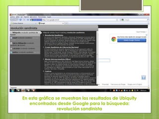 En esta gráfica se muestran los resultados de Ubiquity
   encontrados desde Google para la búsqueda:
                 revolución sandinista
 