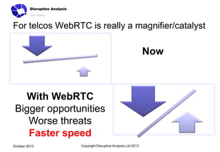 For telcos WebRTC is really a magnifier/catalyst

Now

With WebRTC
Bigger opportunities
Worse threats
Faster speed
October 2013

Copyright Disruptive Analysis Ltd 2013

 