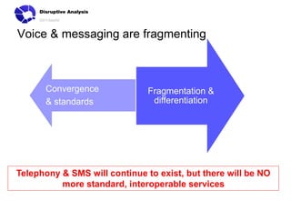 Voice & messaging are fragmenting

Convergence
& standards

Fragmentation &
differentiation

Telephony & SMS will continue to exist, but there will be NO
more standard, interoperable services

 