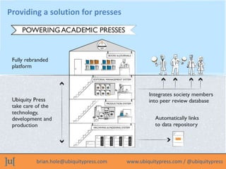Disrupting academic publishing: a future role for libraries