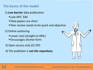 The basics of the model
1) Low barrier data publication
 Low APC: $40
 Data papers are short
 Peer review needs to be quick and objective
2) Online authoring
 Lower cost (straight to XML)
 Encourages shorter form
3) Open access only (CC-BY)
4) The publisher is not the repository

brian.hole@ubiquitypress.com

www.ubiquitypress.com / @ubiquitypress

 