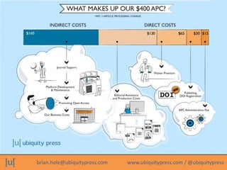 brian.hole@ubiquitypress.com

www.ubiquitypress.com / @ubiquitypress

 