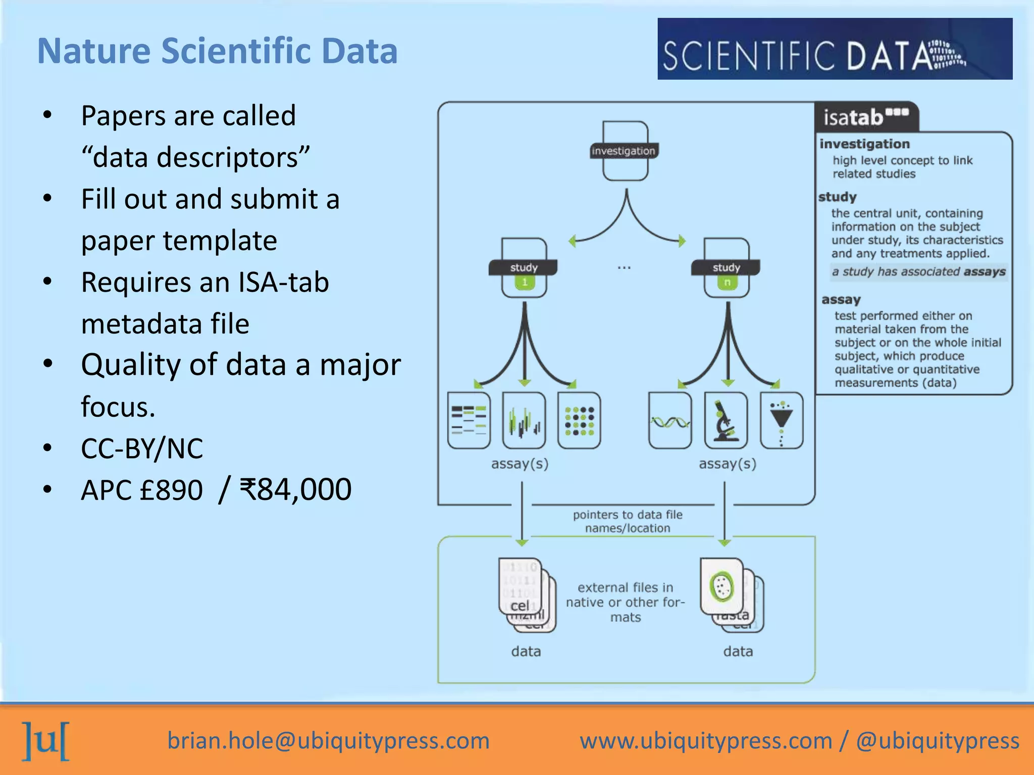 brian.hole@ubiquitypress.com www.ubiquitypress.com / @ubiquitypress
Nature Scientific Data
• Papers are called
“data descriptors”
• Fill out and submit a
paper template
• Requires an ISA-tab
metadata file
• Quality of data a major
focus.
• CC-BY/NC
• APC £890 / ₹84,000
 
