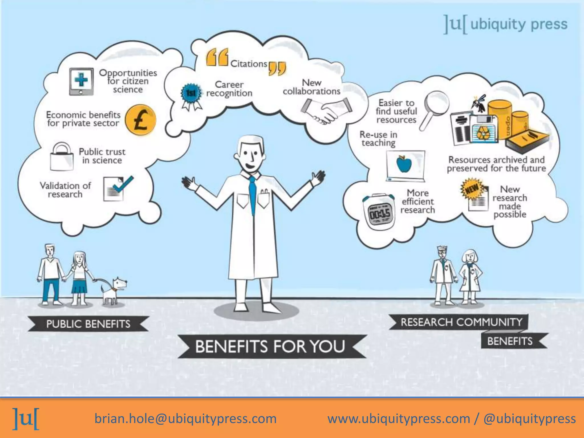 brian.hole@ubiquitypress.com www.ubiquitypress.com / @ubiquitypress
 