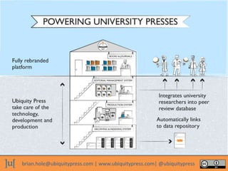 brian.hole@ubiquitypress.com | www.ubiquitypress.com| @ubiquitypress
 