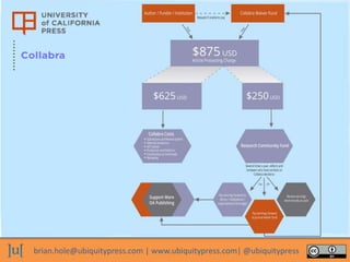 brian.hole@ubiquitypress.com | www.ubiquitypress.com| @ubiquitypress
 