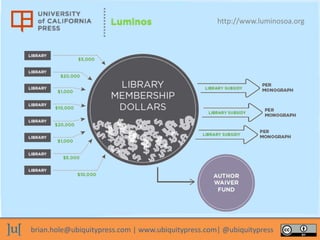 brian.hole@ubiquitypress.com | www.ubiquitypress.com| @ubiquitypress
http://www.luminosoa.org
 