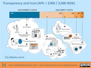 brian.hole@ubiquitypress.com | www.ubiquitypress.com| @ubiquitypress
Transparency and trust (APC = £300 / 3,900 NOK)
 