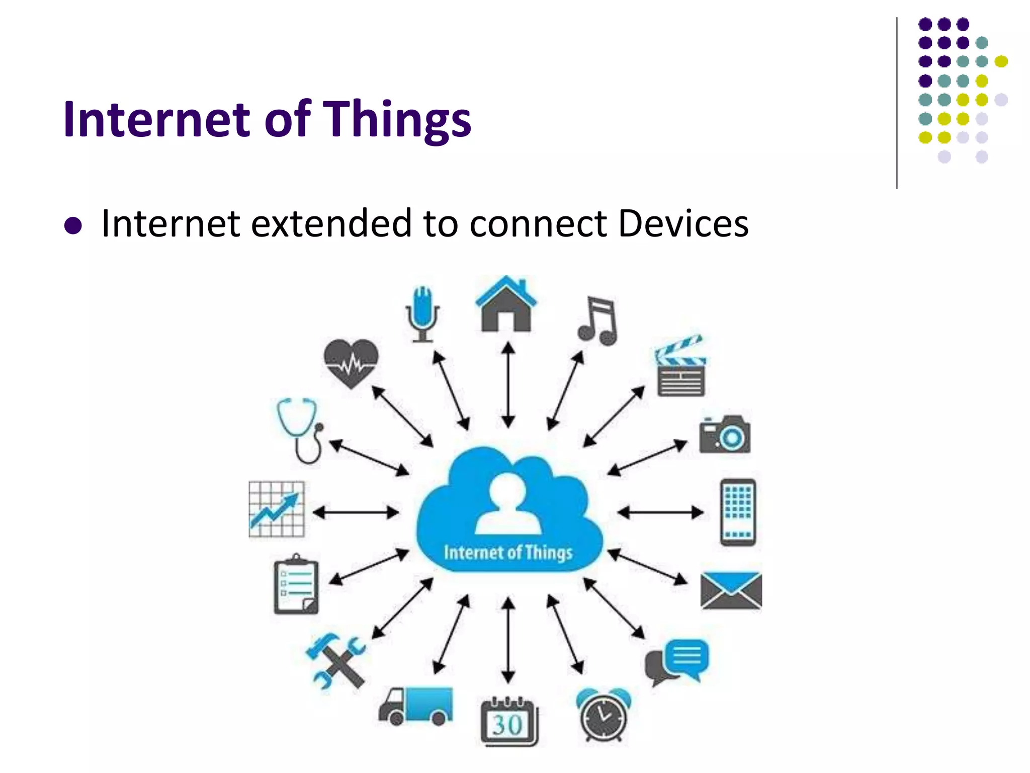 Internet of Things
 Internet extended to connect Devices
 