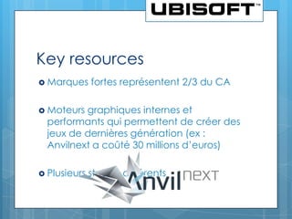 Key resources
 Marques     fortes représentent 2/3 du CA

 Moteurs graphiques internes et
  performants qui permettent de créer des
  jeux de dernières génération (ex :
  Anvilnext a coûté 30 millions d’euros)

 Plusieurs   studios différents
 