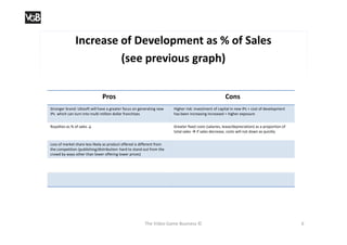 Increase of Development as % of Sales
                        (see previous graph)

                               Pros                                                                    Cons
Stronger brand: Ubisoft will have a greater focus on generating new     Higher risk: investment of capital in new IPs + cost of development
IPs which can turn into multi-million dollar franchises                 has been increasing increased = higher exposure


Royalties as % of sales ↓                                               Greater fixed costs (salaries, lease/depreciation) as a proportion of
                                                                        total sales  if sales decrease, costs will not down as quickly


Loss of market share less likely as product offered is different from
the competition (publishing/distribution: hard to stand out from the
crowd by ways other than lower offering lower prices)




                                                         The Video Game Business ©                                                              6
 