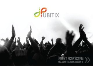 Event Ecosystem
Changing the Game in Events
 