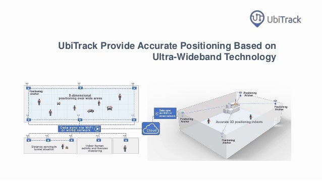 UbiTrack Provide Accurate Positioning Based on
Ultra-Wideband Technology
 