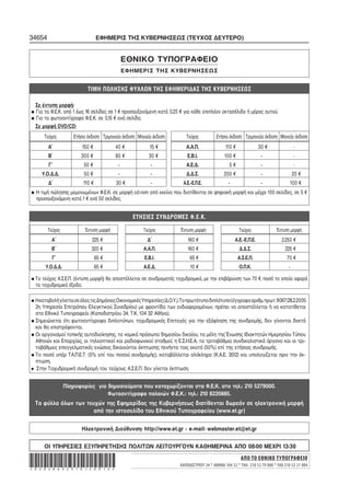 34654 ΕΦΗΜΕΡΙΣ ΤΗΣ ΚΥΒΕΡΝΗΣΕΩΣ (ΤΕΥΧΟΣ ΔΕΥΤΕΡΟ) 
øîñì õ—ðì÷ì÷ úùðð—ò øì÷ êúìñêöîç÷ øì÷ ïùèêöòì÷ê—÷ 
Σε έντυπη μορφή: 
• Για τα Φ.Ε.Κ. από 1 έως 16 σελίδες σε 1 € προσαυξανόμενη κατά 0,20 € για κάθε επιπλέον οκτασέλιδο ή μέρος αυτού. 
• Για τα φωτοαντίγραφα Φ.Ε.Κ. σε 0,15 € ανά σελίδα. 
Σε μορφή DVD/CD: 
Τεύχος Ετήσια έκδοση Τριμηνιαία έκδοση Μηνιαία έκδοση Τεύχος Ετήσια έκδοση Τριμηνιαία έκδοση Μηνιαία έκδοση 
Α΄ 150 € 40 € 15 € Α.Α.Π. 110 € 30 € - 
Β΄ 300 € 80 € 30 € Ε.Β.Ι. 100 € − - 
Γ΄ 50 € − − Α.Ε.Δ. 5 € − - 
Υ.Ο.Δ.Δ. 50 € − − Δ.Δ.Σ. 200 € − 20 € 
Δ΄ 110 € 30 € − Α.Ε.−Ε.Π.Ε. − − 100 € 
• Η τιμή πώλησης μεμονωμένων Φ.Ε.Κ. σε μορφή cd−rom από εκείνα που διατίθενται σε ψηφιακή μορφή και μέχρι 100 σελίδες, σε 5 € 
προσαυξανόμενη κατά 1 € ανά 50 σελίδες. 
Τεύχος Έντυπη μορφή 
Α.Ε.−Ε.Π.Ε. 2.250 € 
Δ.Δ.Σ. 225 € 
Α.Σ.Ε.Π. 70 € 
Ο.Π.Κ. − 
• Το τεύχος Α.Σ.Ε.Π. (έντυπη μορφή) θα αποστέλλεται σε συνδρομητές ταχυδρομικά, με την επιβάρυνση των 70 €, ποσό το οποίο αφορά 
τα ταχυδρομικά έξοδα. 
• Η καταβολή γίνεται σε όλες τις Δημόσιες Οικονομικές Υπηρεσίες (Δ.Ο.Υ.). Το πρωτότυπο διπλότυπο (έγγραφο αριθμ. πρωτ. 9067/28.2.2005 
2η Υπηρεσία Επιτρόπου Ελεγκτικού Συνεδρίου) με φροντίδα των ενδιαφερομένων, πρέπει να αποστέλλεται ή να κατατίθεται 
στο Εθνικό Τυπογραφείο (Καποδιστρίου 34, Τ.Κ. 104 32 Αθήνα). 
• Σημειώνεται ότι φωτοαντίγραφα διπλοτύπων, ταχυδρομικές Επιταγές για την εξόφληση της συνδρομής, δεν γίνονται δεκτά 
και θα επιστρέφονται. 
• Οι οργανισμοί τοπικής αυτοδιοίκησης, τα νομικά πρόσωπα δημοσίου δικαίου, τα μέλη της Ένωσης Ιδιοκτητών Ημερησίου Τύπου 
Αθηνών και Επαρχίας, οι τηλεοπτικοί και ραδιοφωνικοί σταθμοί, η Ε.Σ.Η.Ε.Α, τα τριτοβάθμια συνδικαλιστικά όργανα και οι τρι− 
τοβάθμιες επαγγελματικές ενώσεις δικαιούνται έκπτωσης πενήντα τοις εκατό (50%) επί της ετήσιας συνδρομής. 
• Το ποσό υπέρ ΤΑ.Π.Ε.Τ. (5% επί του ποσού συνδρομής), καταβάλλεται ολόκληρο (Κ.Α.Ε. 3512) και υπολογίζεται πριν την έκ− 
πτωση. 
• Στην Ταχυδρομική συνδρομή του τεύχους Α.Σ.Ε.Π. δεν γίνεται έκπτωση. 
Πληροφορίες για δημοσιεύματα που καταχωρίζονται στα Φ.Ε.Κ. στο τηλ.: 210 5279000. 
Τα φύλλα όλων των τευχών της Εφημερίδας της Κυβερνήσεως διατίθενται δωρεάν σε ηλεκτρονική μορφή 
από την ιστοσελίδα του Εθνικού Τυπογραφείου (www.et.gr) 
Hλεκτρονική Διεύθυνση: http://www.et.gr − e−mail: webmaster.et@et.gr 
ΟΙ ΥΠΗΡΕΣΙΕΣ ΕΞΥΠΗΡΕΤΗΣΗΣ ΠΟΛΙΤΩΝ ΛΕΙΤΟΥΡΓΟΥΝ ΚΑΘΗΜΕΡΙΝΑ ΑΠΟ 08:00 ΜΕΧΡΙ 13:30 
ΑΠΟ ΤΟ ΕΘΝΙΚΟ ΤΥΠΟΓΡΑΦΕΙΟ 
ΕΘΝΙΚΟ ΤΥΠΟΓΡΑΦΕΙΟ 
ΕΦΗΜΕΡΙΣ ΤΗΣ ΚΥΒΕΡΝΗΣΕΩΣ 
êøì÷îê÷ ÷ùòöôñê÷ ú.ê.ï. 
Τεύχος Έντυπη μορφή 
Α΄ 225 € 
Β΄ 320 € 
Γ΄ 65 € 
Υ.Ο.Δ.Δ. 65 € 
Τεύχος Έντυπη μορφή 
Δ΄ 160 € 
Α.Α.Π. 160 € 
Ε.Β.Ι. 65 € 
Α.Ε.Δ. 10 € 
Φωτοαντίγραφα παλαιών Φ.Ε.Κ.: τηλ.: 210 8220885. 
*02028632310140012* ΚΑΠΟΔΙΣΤΡΙΟΥ 34 * ΑΘΗΝΑ 104 32 * ΤΗΛ. 210 52 79 000 * FAX 210 52 21 004 
