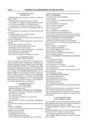 34648 ΕΦΗΜΕΡΙΣ ΤΗΣ ΚΥΒΕΡΝΗΣΕΩΣ (ΤΕΥΧΟΣ ΔΕΥΤΕΡΟ) 
Α΄ τάξη ΗΜΕΡΗΣΙΟΥ ΕΠΑ.Λ. 
ΘΡΗΣΚΕΥΤΙΚΑ 
Ορθόδοξη Πίστη και Λατρεία, Χ. Γκότση, π. Γ. Μεταλ− 
ληνού, Γ. Φίλια 
Η διδακτέα−εξεταστέα ύλη ορίζεται ως εξής: 
2. Το νόημα και η εξέλιξη της χριστιανικής λατρείας 
3. Ο Χριστός εγκαινιάζει την αληθινή λατρεία 
7. Η παρουσία του Θεού στην ανθρώπινη ιστορία 
8. Χριστούγεννα: η γιορτή της ενανθρώπησης του 
Θεού 
9. Το κήρυγμα και τα θαύματα του Χριστού μέσα από 
τη λατρεία 
10. «Προσκυνούμεν σου τα Πάθη Χριστέ..» 
11. Η Ανάσταση του Χριστού 
14. Ο Τριαδικός Θεός: οι γιορτές της Πεντηκοστής και 
του Αγίου Πνεύματος 
15. Συναγμένοι στη Θεία Ευχαριστία: η ουσία της Εκ− 
κλησίας 
16. Παναγία, η μητέρα του Χριστού 
18. Οι άγιες εικόνες: έκφραση της πίστης 
20. Κλήρος και λαός στη λατρεία 
21. Η είσοδος και ένταξη στη Εκκλησία: τα μυστήρια 
του Βαπτίσματος και του Χρίσματος 
24. Το μυστήριο της Μετάνοιας 
32. Η θέση των λαϊκών στη σύγχρονη λατρεία… 
Α΄ τάξη ΗΜΕΡΗΣΙΟΥ ΕΠΑ.Λ. 
ΞΕΝΗ ΓΛΩΣΣΑ (ΑΓΓΛΙΚΑ) 
Κατά το σχολικό έτος 2014−2015 οι μαθητές της A΄ 
τάξης Ημερησίου ΕΠΑ.Λ. διδάσκονται το μάθημα της 
Αγγλικής Γλώσσας−Γενικής Παιδείας δύο (2) ώρες εβδο− 
μαδιαίως (ΦΕΚ 193/17−09−2013, τ. Α΄). Λαμβάνοντας υπόψη 
το Αναλυτικό Πρόγραμμα Σπουδών για τα Αγγλικά−Γενι− 
κής Παιδείας του Επαγγελματικού Λυκείου (1ος Κύκλος 
για τις τάξεις Α και Β) (ΦΕΚ 536/05−05−2003, τ. Β΄), το 
διδακτικό βιβλίο του Υπουργείου Παιδείας «Γενικά Αγ− 
γλικά Α΄ τάξη 1ου Κύκλου» καθώς και τις προβλεπόμε− 
νες ώρες διδασκαλίας για το σχολικό έτος 2014−2015, 
το επίπεδο γλωσσομάθειας για τη Α΄ τάξη Ημερησίου 
ΕΠΑ.Λ. ορίζεται ως Α2−Β1 και ισχύουν τα όσα ορίζονται 
στις οδηγίες διδασκαλίας του μαθήματος. 
Α΄ τάξη ΗΜΕΡΗΣΙΟΥ ΕΠΑ.Λ. 
ΠΟΛΙΤΙΚΗ ΠΑΙΔΕΙΑ 
«Πολιτική Παιδεία» Α΄ τάξης ΕΠΑ.Λ. 
Διδακτέα−εξεταστέα ύλη: 
ΚΕΦ. 1: Η ΚΟΙΝΩΝΙΑ Η ΠΟΛΙΤΕΙΑ ΚΑΙ Η ΟΙΚΟΝΟΜΙΑ 
1.1 Άνθρωπος: κοινωνικό, οικονομικό και πολιτικό ον 
1.2 Η πόλις και ο πολίτης 
1.3 Η πολιτική τέχνη 
1.4 Ο πολιτικός− Οι ιδιότητες του πολιτικού 
1.5 Η οικονομία 
1.5.1 Κοινωνία, πολιτεία και οικονομία: αμφίδρομες 
σχέσεις 
1.5.2 Από την οικονομία του οίκου στην οικονομία της 
πόλης 
ΚΕΦ. 2: Η ΚΟΙΝΩΝΙΑ 
2.1 Από την αγροτική κοινωνία στην κοινωνία της πλη− 
ροφορίας και της γνώσης 
2.1.1 Αγροτική κοινωνία 
2.1.2 Βιομηχανική κοινωνία 
2.1.3 Μεταβιομηχανική κοινωνία 
2.1.4 Η κοινωνία της πληροφορίας και της γνώσης 
2.2 Βασικά χαρακτηριστικά της ελληνικής κοινωνίας 
ΚΕΦ. 4: Η ΟΙΚΟΝΟΜΙΑ 
4.1 Το κύριο οικονομικό πρόβλημα 
4.1.1 Οι ανάγκες 
4.1.2 Τα αγαθά− το καταναλωτικό πρότυπο 
4.2 Οι επιχειρήσεις 
4.2.1 Οι συντελεστές παραγωγής 
4.2.2 Το κόστος παραγωγής 
4.2.3 Η τιμή των αγαθών 
4.3. Τα νοικοκυριά 
4.3.1 Το εισόδημα των νοικοκυριών 
4.3.2 Ο οικογενειακός προϋπολογισμός 
4.4 Το κράτος ως παραγωγός και ως καταναλωτής 
4.5 Βασικά χαρακτηριστικά της ελληνικής οικονομίας 
ΚΕΦ.6: ΚΟΙΝ/ΠΟΙΗΣΗ ΚΑΙ ΠΟΛΙΤΙΚΟΠΟΙΗΣΗ 
6.1 Κοινωνικοποίηση και πολιτικοποίηση 
6.2 Φορείς κοινωνικοποίησης/ πολιτικοποίησης 
6.2.1 Η οικογένεια: το κύτταρο της ατομικής και συλ− 
λογικής ζωής 
6.2.2 Το σχολείο− η εκπαίδευση 
6.2.3 Οι παρέες συνομηλίκων 
6.2.4 Τα Μέσα Μαζικής Επικοινωνίας 
6.2.5 Τα πολιτικά κόμματα 
6.2.6 Ο θεσμός των Μαθητικών Κοινοτήτων 
6.3 Ο κοινωνικός έλεγχος 
ΚΕΦ. 7 Ο ΕΛΕΥΘΕΡΟΣ ΥΠΕΥΘΥΝΟΣ ΚΑΙ ΕΝΕΡΓΟΣ 
ΠΟΛΙΤΗΣ 
7.1 Το αξίωμα του πολίτη 
7.6 Φορολογική συνείδηση 
7.7 Κοινωνική ευαισθησία: 
Α) Τα δικαιώματα του παιδιού 
Β) Τα δικαιώματα των ατόμων με αναπηρία 
7.8 Ο εθελοντισμός 
7.9 Η ασφάλεια του πολίτη− Πολιτική άμυνα και Πο− 
λιτική προστασία 
7.10 Ο ψηφιακός πολίτης 
ΚΕΦ. 13: ΚΟΙΝΩΝΙΚΑ ΠΡΟΒΛΗΜΑΤΑ 
13.1 Κοινωνικά προβλήματα 
13.1.1 Προσδιορισμός και αίτια 
13.1.2 Συνέπειες και αντιμετώπιση 
13.2 Φτώχεια, ανεργία, 
13.3 Το πρόβλημα της βίας 
13.3.1 Είδη βίας: ενδοσχολική, ενδοοικογενειακή, αθλη− 
τική, κ.τ.λ 
13.3.2 Αιτίες, επιπτώσεις και αντιμετώπιση της βίας 
13.4 Υπερδανεισμός ιδιωτών και δημοσίου 
13.5 Υπογεννητικότητα και γήρανση του πληθυσμού 
13.6 Αστικοποίηση: Από το χωριό στην πόλη και στην 
μεγαλούπολη 
Β΄ τάξη ΗΜΕΡΗΣΙΟΥ ΕΠΑ.Λ. 
ΝΕΑ ΕΛΛΗΝΙΚΗ ΓΛΩΣΣΑ 
Για το μάθημα της Νέας Ελληνικής Γλώσσας της Β΄ 
τάξης Ημερησίου Επαγγελματικού Λυκείου ως διδακτικά 
εγχειρίδια θα χρησιμοποιηθούν τα βιβλία: 
α) Έκφραση−Έκθεση τεύχος Β΄ της Β΄ τάξης Γενικού 
Λυκείου 
β) Έκφραση−Έκθεση για το Γενικό Λύκειο−Θεματικοί 
Κύκλοι των Α΄, Β΄, Γ΄ τάξεων Γενικού Λυκείου 
γ) Γλωσσικές Ασκήσεις για το Γενικό Λύκειο 
Από το βιβλίο Έκφραση –Έκθεση, τεύχος Β΄ θα διδα− 
χτούν τα εξής: 
 