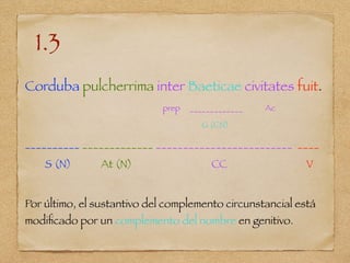 1.3
Corduba pulcherrima inter Baeticae civitates fuit.
prep _____________ Ac
G (CN)
__________ _____________ _________________________ ____
S (N) At (N) CC V
Por último, el sustantivo del complemento circunstancial está
modiﬁcado por un complemento del nombre en genitivo.
 