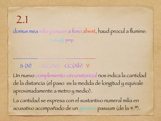 2.1
domus mea milia pasuum a foro abest, haud procul a ﬂumine:
G (Cadj) prep
__________ __________ ____________
S (N) CC(Ac) CC(Ab) V
Un nuevo complemento circunstancial nos indica la cantidad
de la distancia (el paso es la medida de longitud y equivale
aproximadamente a metro y medio).
La cantidad se expresa con el sustantivo numeral milia en
acusativo acompañado de un genitivo pasuum (de la 4.ª).
 