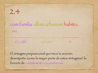 2.4
cum familia villam urbanam habito.
prep
______________ ___________________ ___________
CC (Ab) CD (Ac) V
El sintagma preposicional que inicia la oración,
desempeña (como la mayor parte de estos sintagmas) la
función de complemento circunstancial.
 