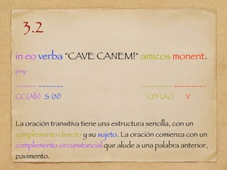 3.2
in eo verba "CAVE CANEM!" amicos monent.
prep
______ _______ _________ _________
CC(Ab) S (N) CD (Ac) V
La oración transitiva tiene una estructura sencilla, con un
complemento directo y su sujeto. La oración comienza con un
complemento circunstancial que alude a una palabra anterior,
pavimento.
 