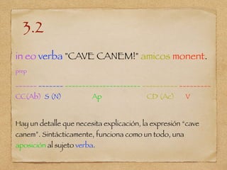 3.2
in eo verba "CAVE CANEM!" amicos monent.
prep
______ _______ ______________________ __________ _________
CC(Ab) S (N) Ap CD (Ac) V
Hay un detalle que necesita explicación, la expresión “cave
canem”. Sintácticamente, funciona como un todo, una
aposición al sujeto verba.
 
