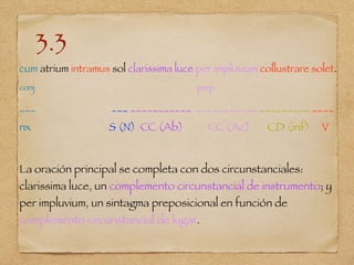 3.3
cum atrium intramus sol clarissima luce per impluvium collustrare solet.
conj prep
___ ___ ___________ ___________ _________ ____
nx S (N) CC (Ab) CC (Ac) CD (inf) V
La oración principal se completa con dos circunstanciales:
clarissima luce, un complemento circunstancial de instrumento; y
per impluvium, un sintagma preposicional en función de
complemento circunstancial de lugar.
 