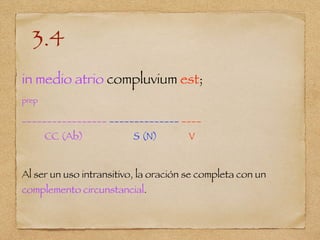 3.4
in medio atrio compluvium est;
prep
_________________ ______________ ____
CC (Ab) S (N) V
Al ser un uso intransitivo, la oración se completa con un
complemento circunstancial.
 