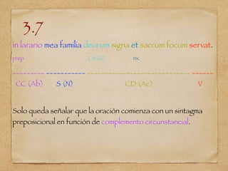 3.7
in larario mea familia deorum signa et sacrum focum servat.
prep CN (G) nx
_________ ___________ _____________________________ ______
CC (Ab) S (N) CD (Ac) V
Solo queda señalar que la oración comienza con un sintagma
preposicional en función de complemento circunstancial.
 