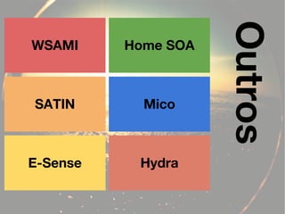 Outros
WSAMI     Home SOA



SATIN       Mico



E-Sense    Hydra
 