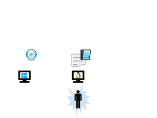 ----------
----------
----
 